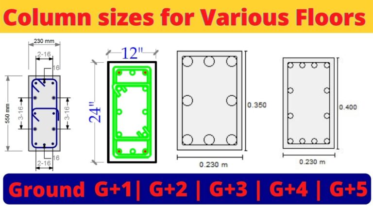 column-sizes-for-various-floors-in-buildings-g-1-g-2-g-3-column-sizes