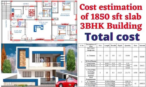 cost estimation of building