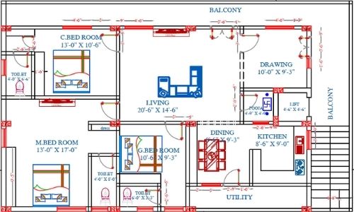 cost estimation plan