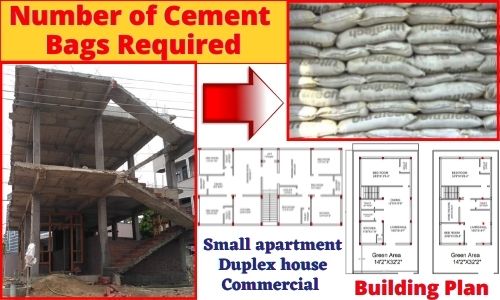 number-of-cement-bags-required-for-rcc-slab-civil-engineering