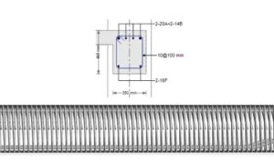 Beam quantity 